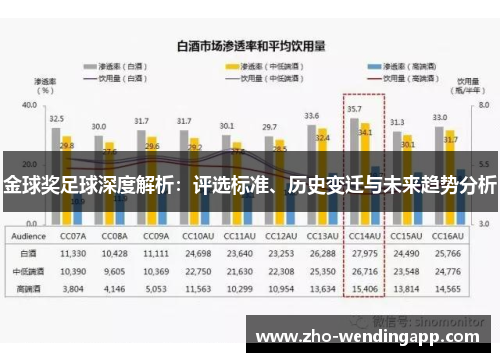 金球奖足球深度解析:评选标准、历史变迁与未来趋势分析 金球奖足球深度解析:评选标准、历史变迁与未来趋势分析