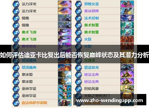 如何评估迪亚卡比复出后能否恢复巅峰状态及其潜力分析