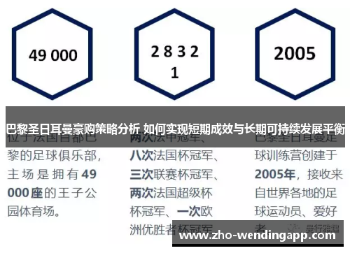 巴黎圣日耳曼豪购策略分析 如何实现短期成效与长期可持续发展平衡 巴黎圣日耳曼豪购策略分析 如何实现短期成效与长期可持续发展平衡