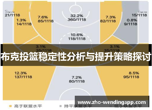 布克投篮稳定性分析与提升策略探讨
