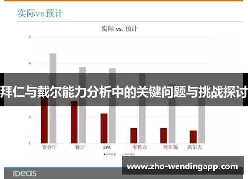 拜仁与戴尔能力分析中的关键问题与挑战探讨 拜仁与戴尔能力分析中的关键问题与挑战探讨