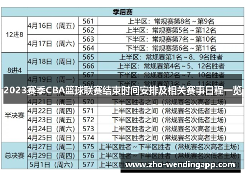 2023赛季CBA篮球联赛结束时间安排及相关赛事日程一览