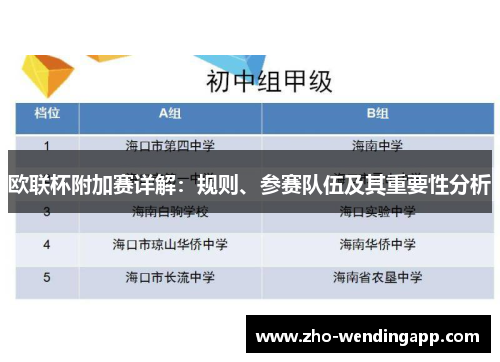 欧联杯附加赛详解：规则、参赛队伍及其重要性分析