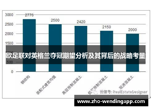 欧足联对英格兰夺冠期望分析及其背后的战略考量 欧足联对英格兰夺冠期望分析及其背后的战略考量