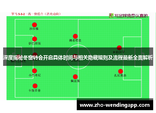 深度揭秘冬窗转会开启具体时间与相关隐藏规则及流程最新全面解析