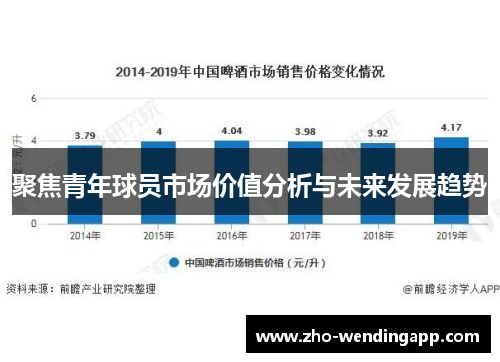 聚焦青年球员市场价值分析与未来发展趋势