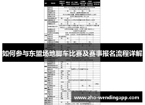 如何参与东盟场地脚车比赛及赛事报名流程详解