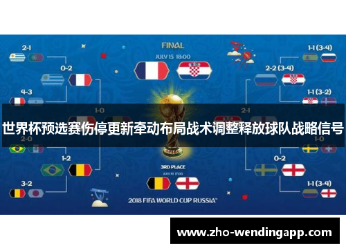 世界杯预选赛伤停更新牵动布局战术调整释放球队战略信号 世界杯预选赛伤停更新牵动布局战术调整释放球队战略信号