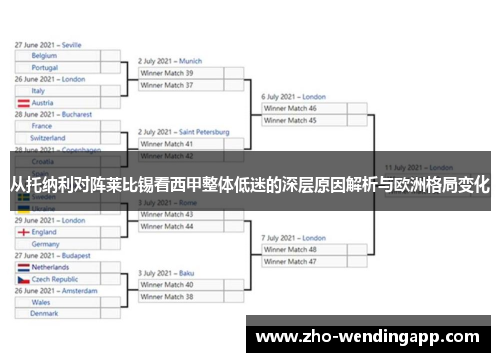 从托纳利对阵莱比锡看西甲整体低迷的深层原因解析与欧洲格局变化