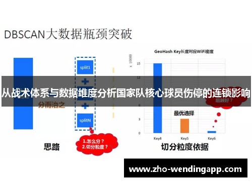 从战术体系与数据维度分析国家队核心球员伤停的连锁影响
