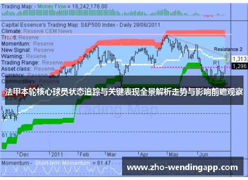 法甲本轮核心球员状态追踪与关键表现全景解析走势与影响前瞻观察 法甲本轮核心球员状态追踪与关键表现全景解析走势与影响前瞻观察