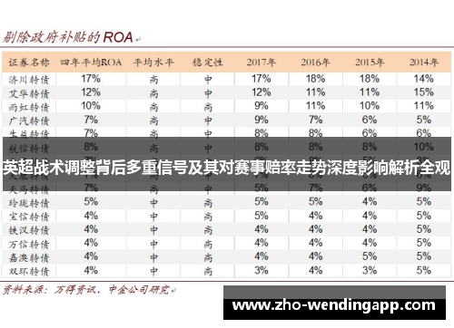 英超战术调整背后多重信号及其对赛事赔率走势深度影响解析全观